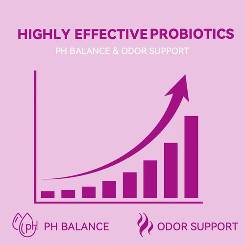 Feminine Probiotics Gummies