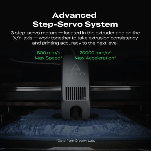 K2 Combo Kit 3D Printer