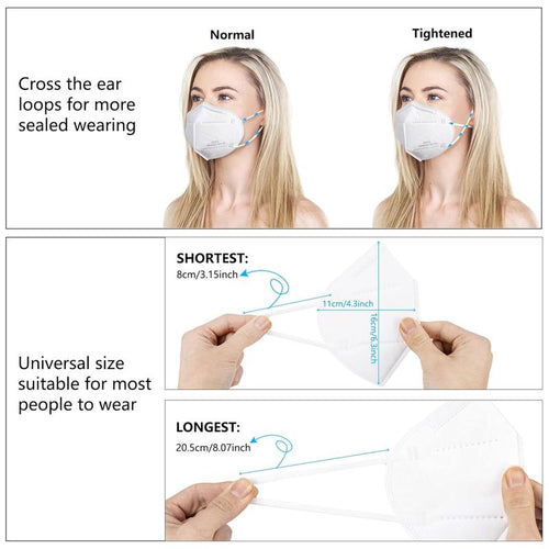 KN 95 - 5 layer ventilation